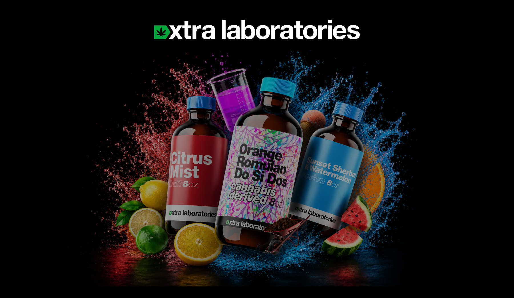 The Most Common Cannabis Terpenes & Their Effects