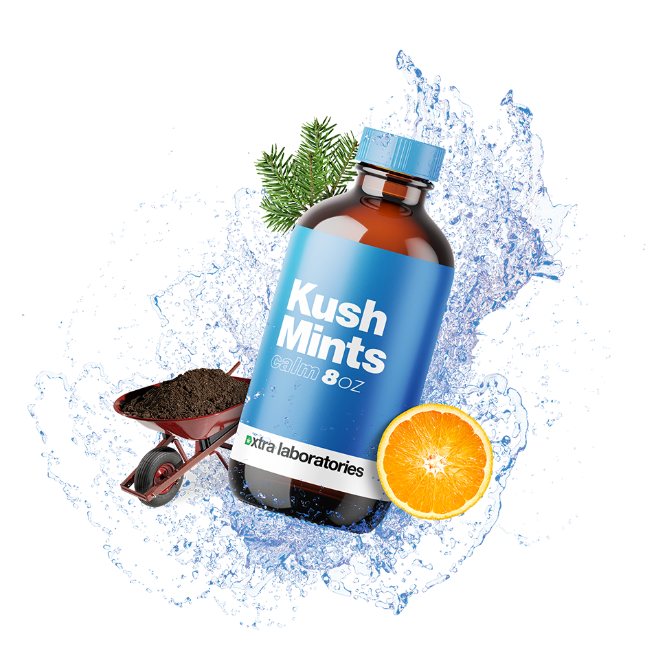 Kush Mints Terpenes image 0