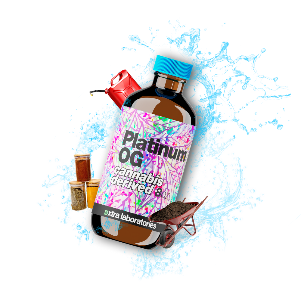 Custom Terpene Blends Professional Design And Manufacturing Guide