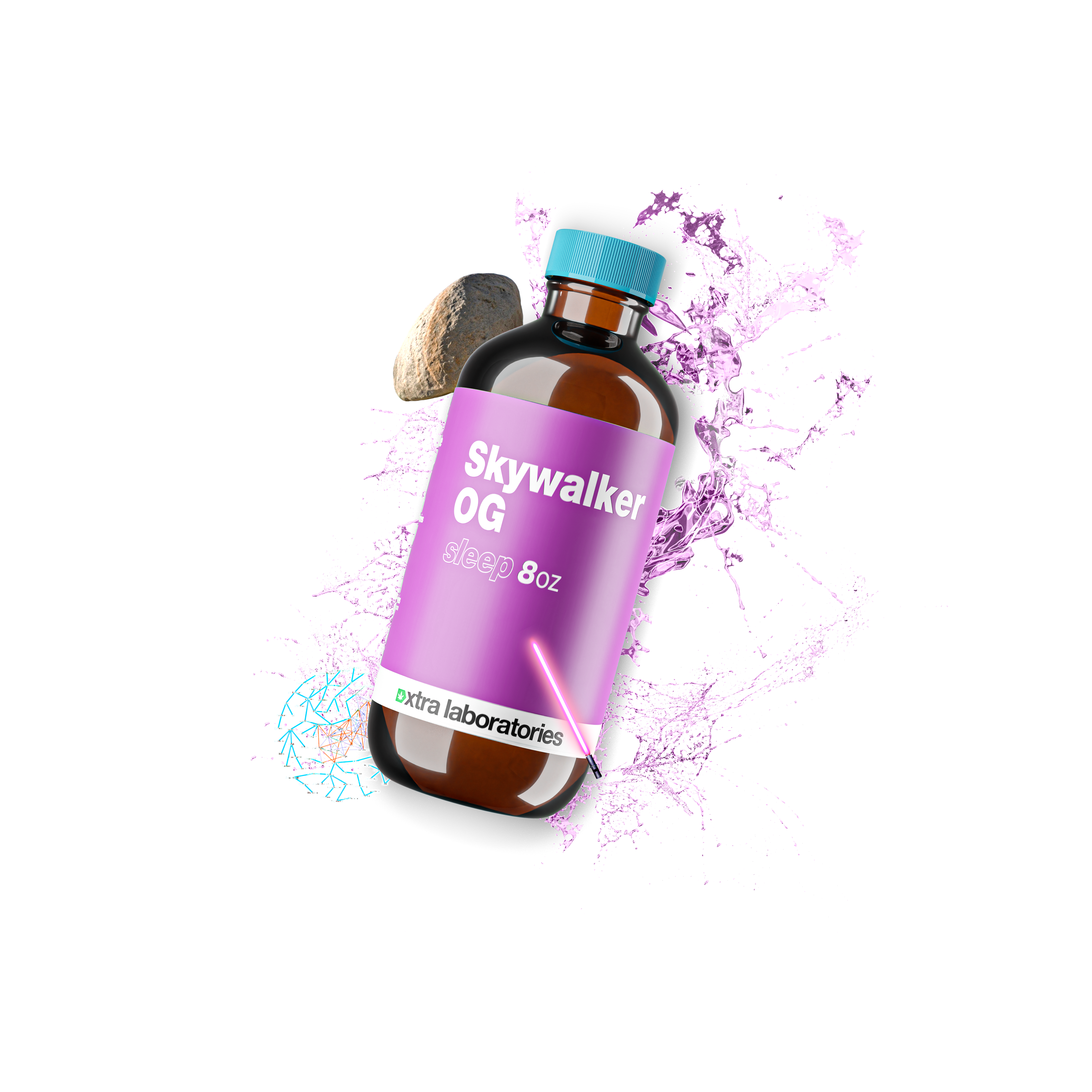 Skywalker OG Terpenes